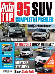 Auto TIP - 11.12.2017