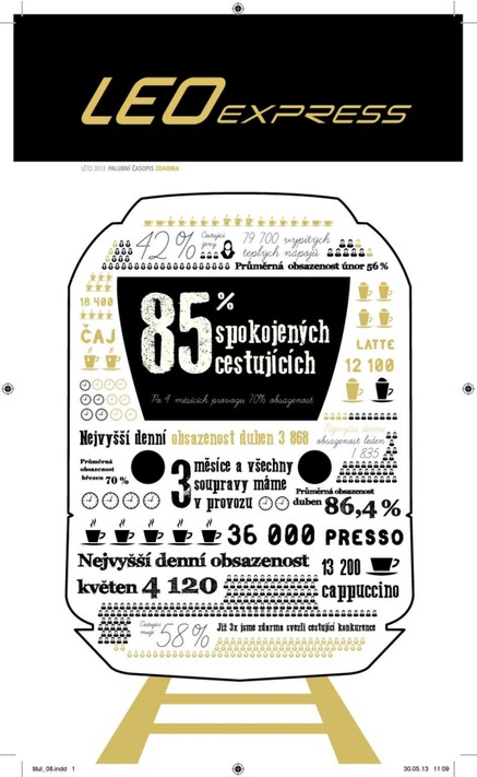 LEO Express Léto 2013