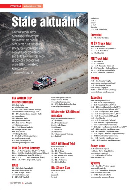 Kalendář akcí 2014