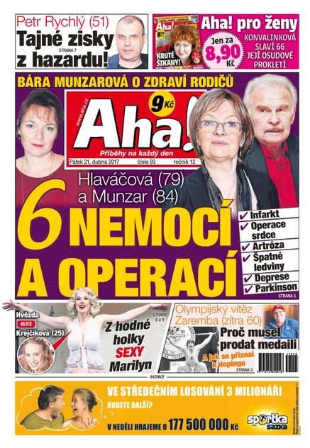 AHA! - 21.4.2017