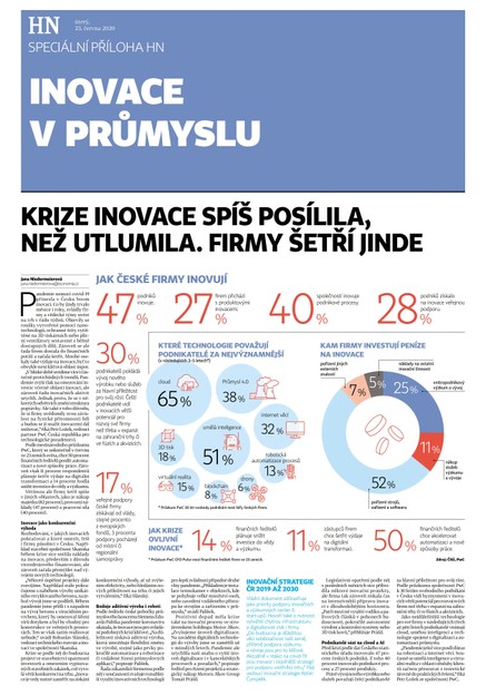 HN 120 - 23.06.2020 Inovace v průmyslu