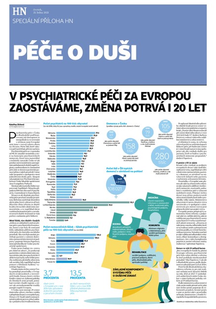 HN 014 - 21.1.2021 příloha Péče o duši