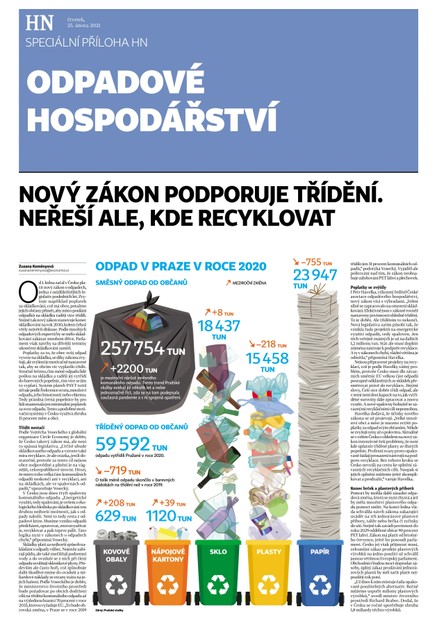 HN 039 - 25.2.2021 příloha Odpadové hospodářství