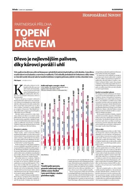 HN 066 - 07.04.2021 Topení dřevem