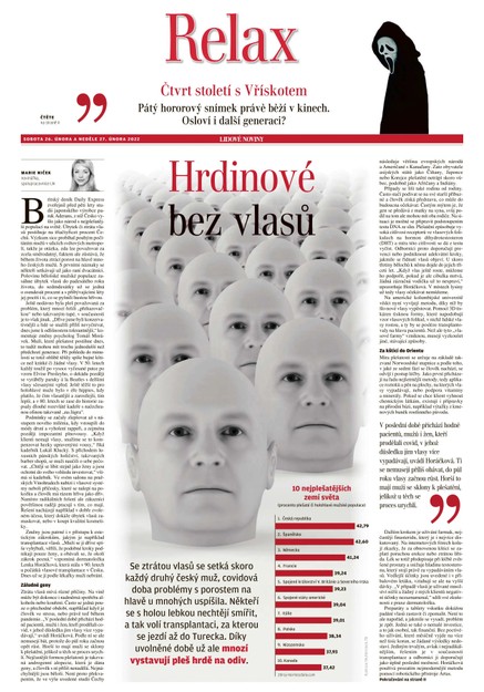 LN+ Čechy - 26.2.2022