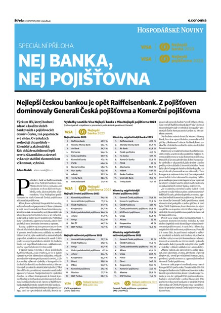 HN 216 - 08.11.2023 Nej banka, nej pojišťovna