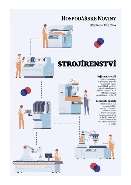 HN 235 - 06.12.2023 Strojírenství 