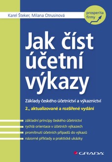 Jak číst účetní výkazy