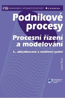 Podnikové procesy