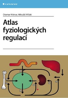 Atlas fyziologických regulací