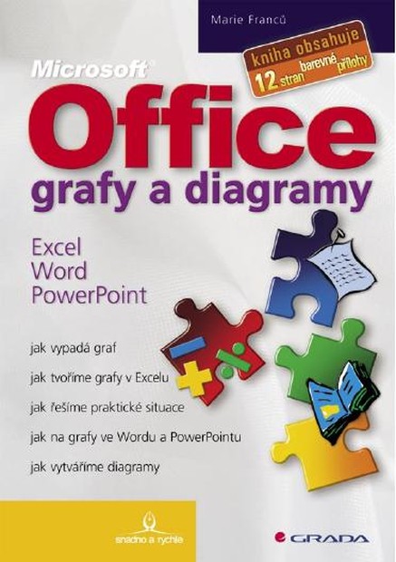 Office - grafy a diagramy