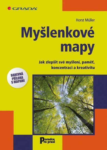 Myšlenkové mapy