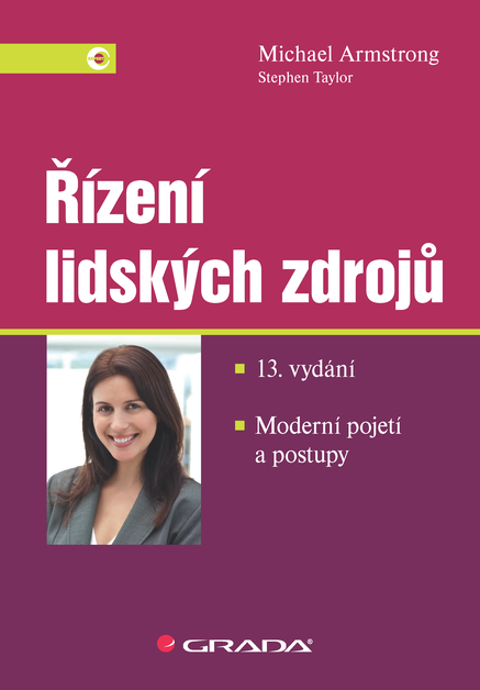 Řízení lidských zdrojů