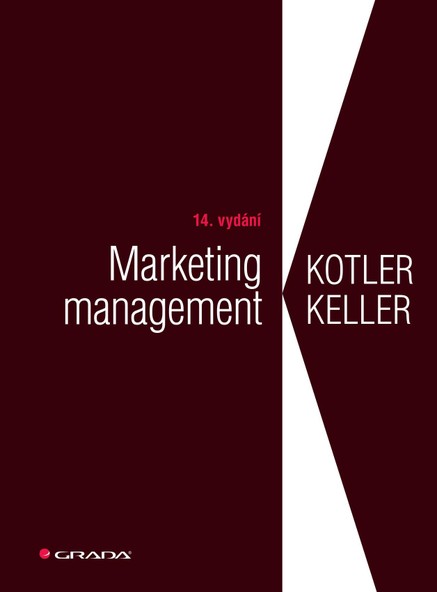 Marketing management