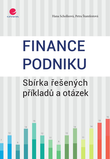 Finance podniku