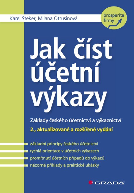 Jak číst účetní výkazy