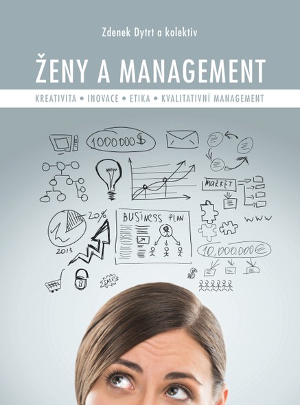 Ženy a management