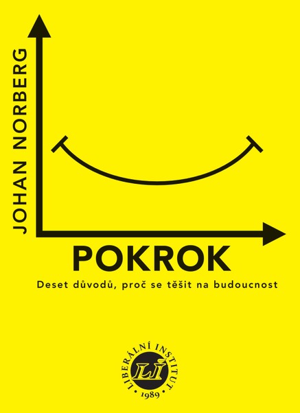 Pokrok