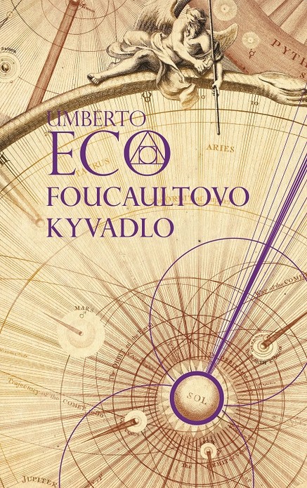 Foucaultovo kyvadlo