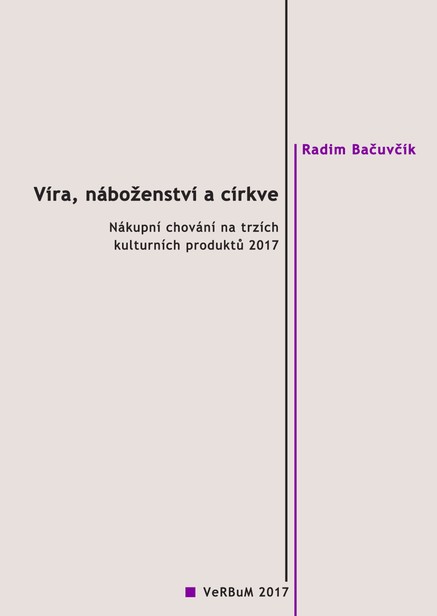 Víra, náboženství a církve