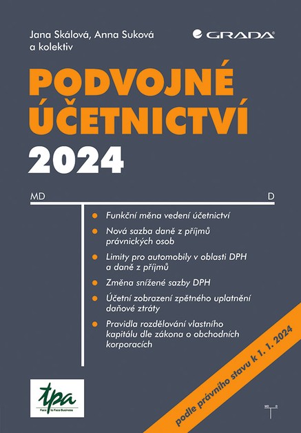 Podvojné účetnictví 2024