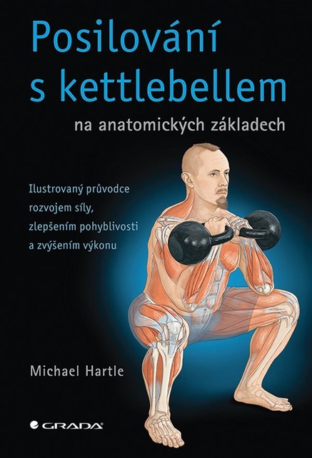 Posilování s kettlebellem na anatomických základech