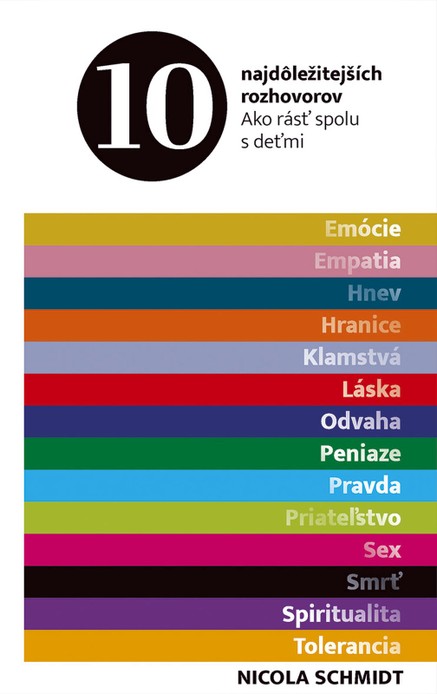 10 najdôležitejších rozhovorov
