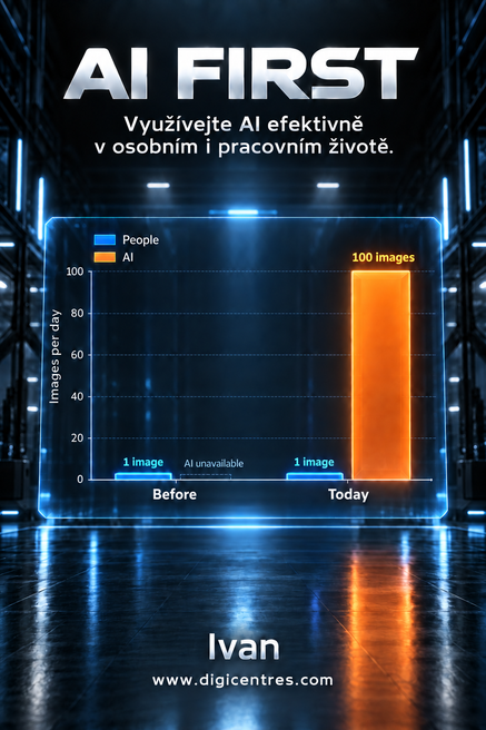 AI FIRST Využívejte AI efektivně v osobním i pracovním životě