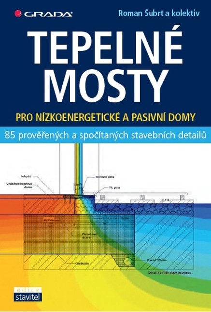 Tepelné mosty